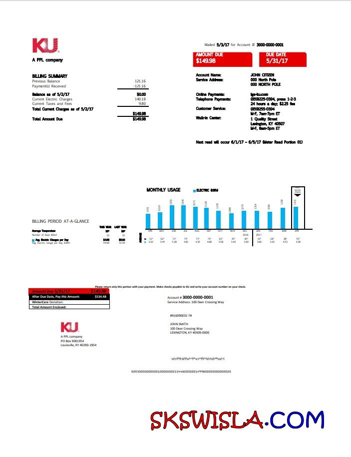 Albania Albanian Power Corporation
